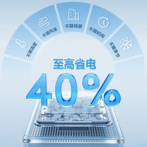 告別直吹風(fēng)感不適 TCL小藍(lán)翼全域風(fēng)Pro如何用AI重塑空調(diào)舒適體驗(yàn)